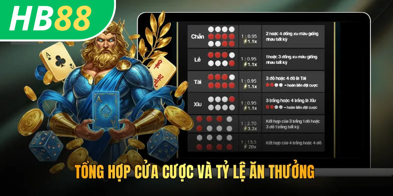 Tổng hợp cửa cược và tỷ lệ ăn thưởng
